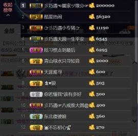 🍒大圆肉肉哒主播照片