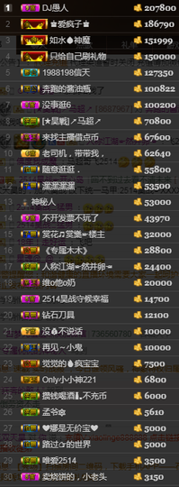 天昊2514主播照片