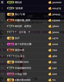 杨妹小可爱主播照片