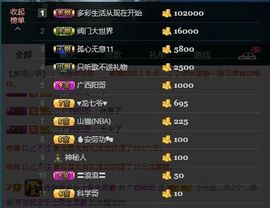 ♚123456主播照片