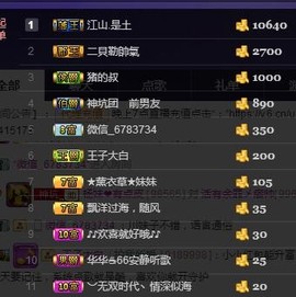 杨妹小可爱主播照片