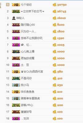 嘿……嘿主播照片