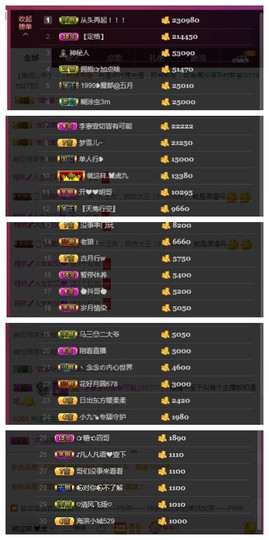 九小九，主播照片
