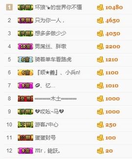 嘿……嘿主播照片