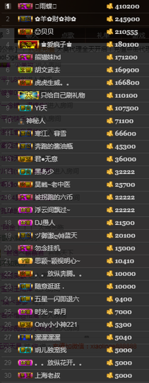 天昊2514主播照片