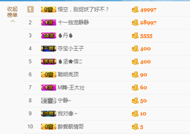 舞爷。主播照片