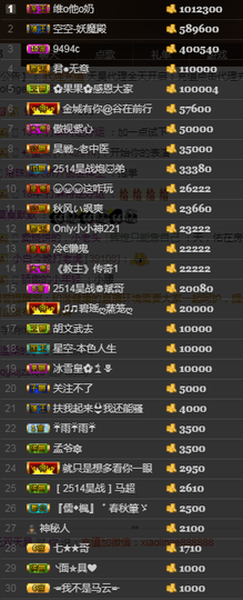 天昊2514主播照片