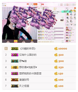 🐒馨主播照片