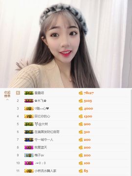 小咩呀(⊙o⊙)！主播照片