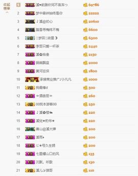 🎵小邓丽君🌺溪儿主播照片