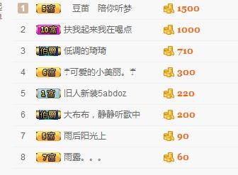 此生有你6的主播照片