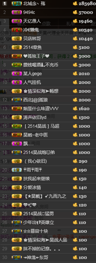 天昊暂休主播照片