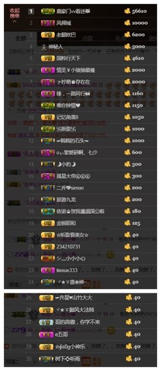 依诺♔休息主播照片