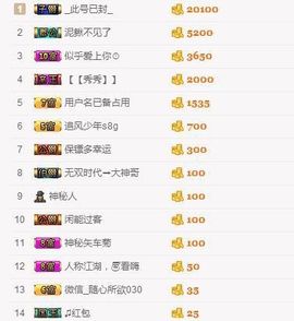 ❤️温柔至极女人主播照片