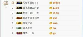 鄂E华哥爱上钓鱼主播照片