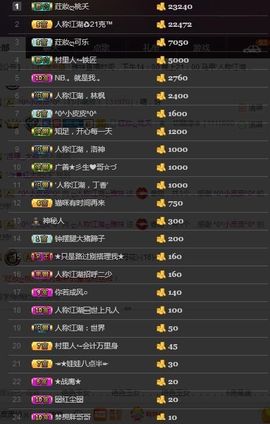 雅雅雅妹主播照片