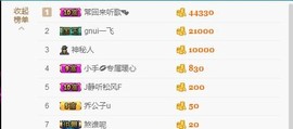 暖心今晚直播主播照片