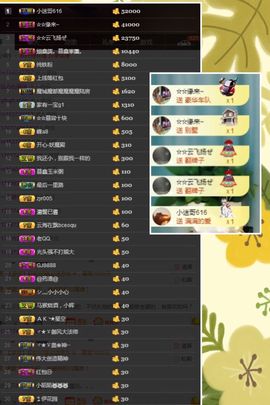 鑫儿～主播照片