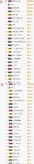 你好，我是佳馨主播照片