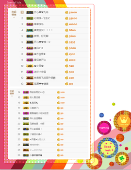 开心❤️❤️果主播照片