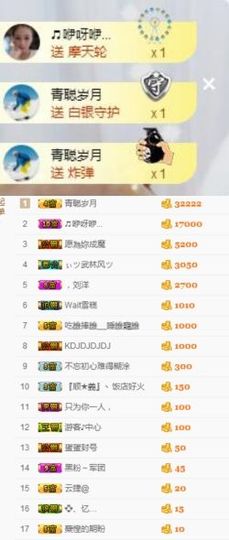 嘿……嘿主播照片