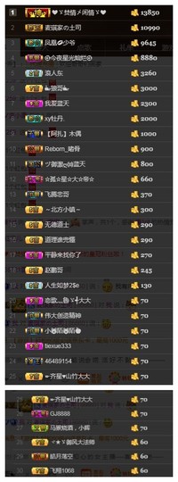 故乡111主播照片