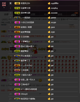 緣恩💖丁丁主播照片