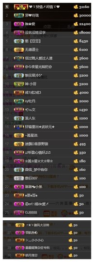 故乡111主播照片