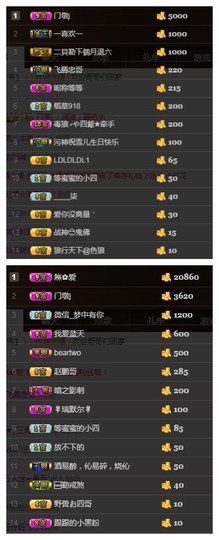 故乡111主播照片