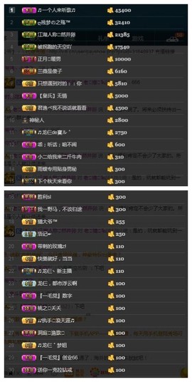 28888丶龙三主播照片