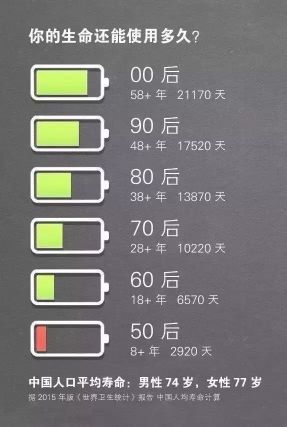 有你的地方就有幸福的主播照片