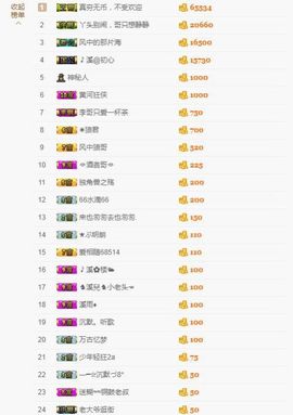 🎵小邓丽君🌺溪儿主播照片
