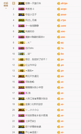舞爷。主播照片
