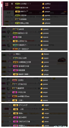 九小九，主播照片