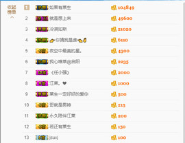 江莱。❤请个小假主播照片