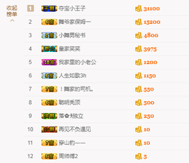 舞爷。主播照片