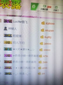 安琪同学主播照片