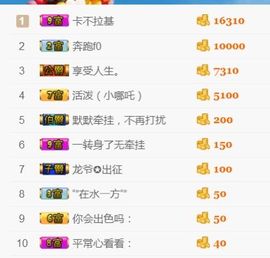 洛小可💎暂休主播照片