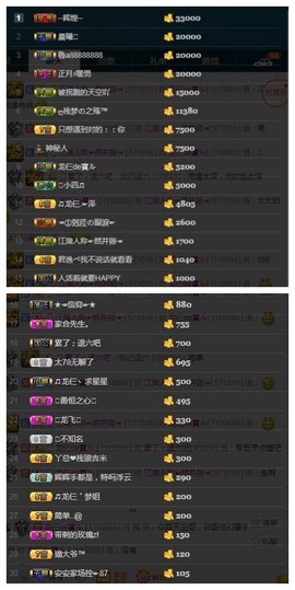 28888丶龙三主播照片
