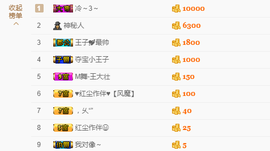 舞爷。主播照片