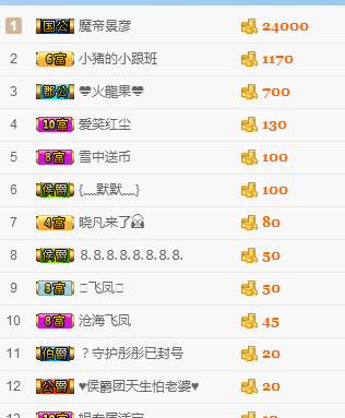 【光头强】归来的主播照片
