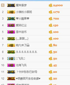 【光头强】归来主播照片
