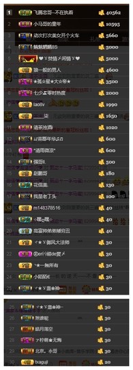 故乡111主播照片