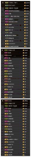 故乡111主播照片