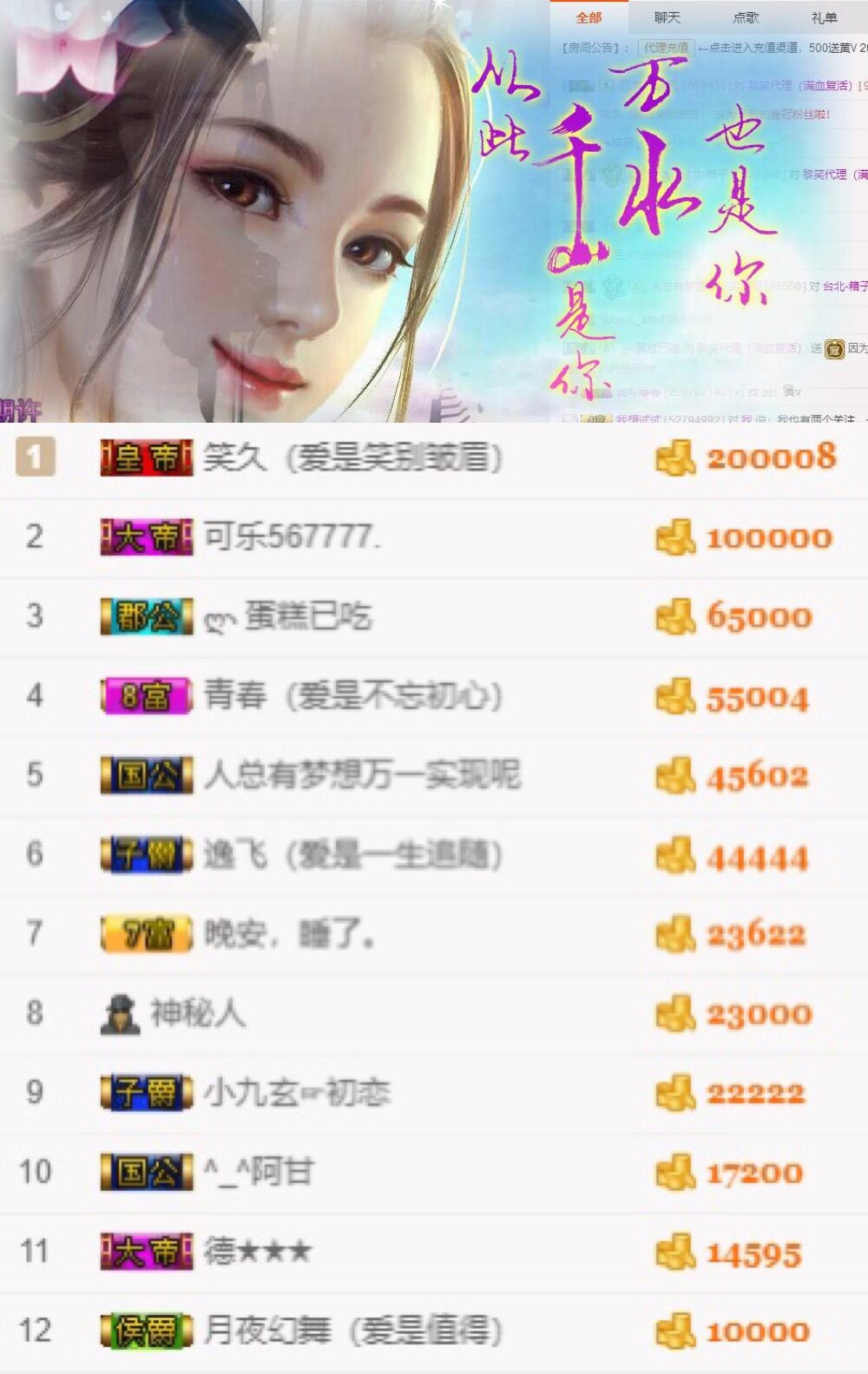 笑笑（爱是回忆美好）的主播照片