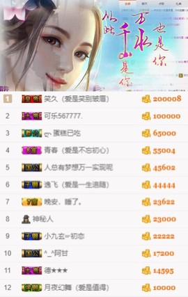 笑笑（爱是回忆美好）主播照片