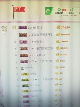 安琪同学主播照片
