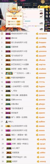 笑笑（爱是回忆美好）主播照片