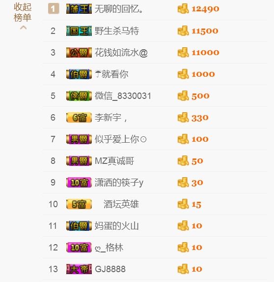 自在鱼🍃的主播照片