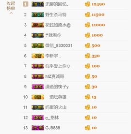 自在鱼🍃主播照片